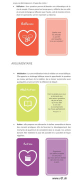 Découvrir quelques cartes